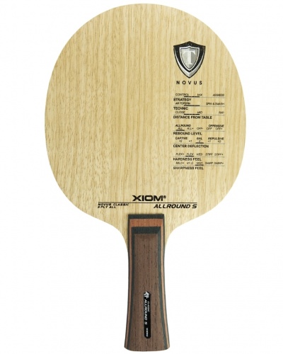 ��������� Xiom Allround S ���� 3