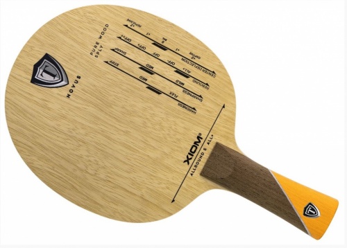 ��������� Xiom Allround S