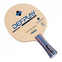 ��������� Defplay Inner Carbon