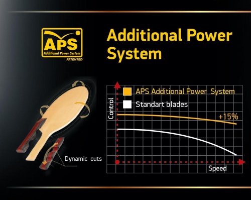 ������� Atemi 1000 ���� 9